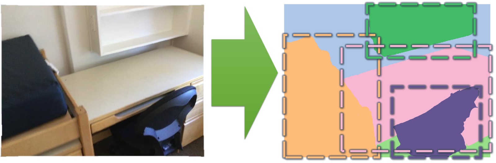 Indoor Understanding Challenge